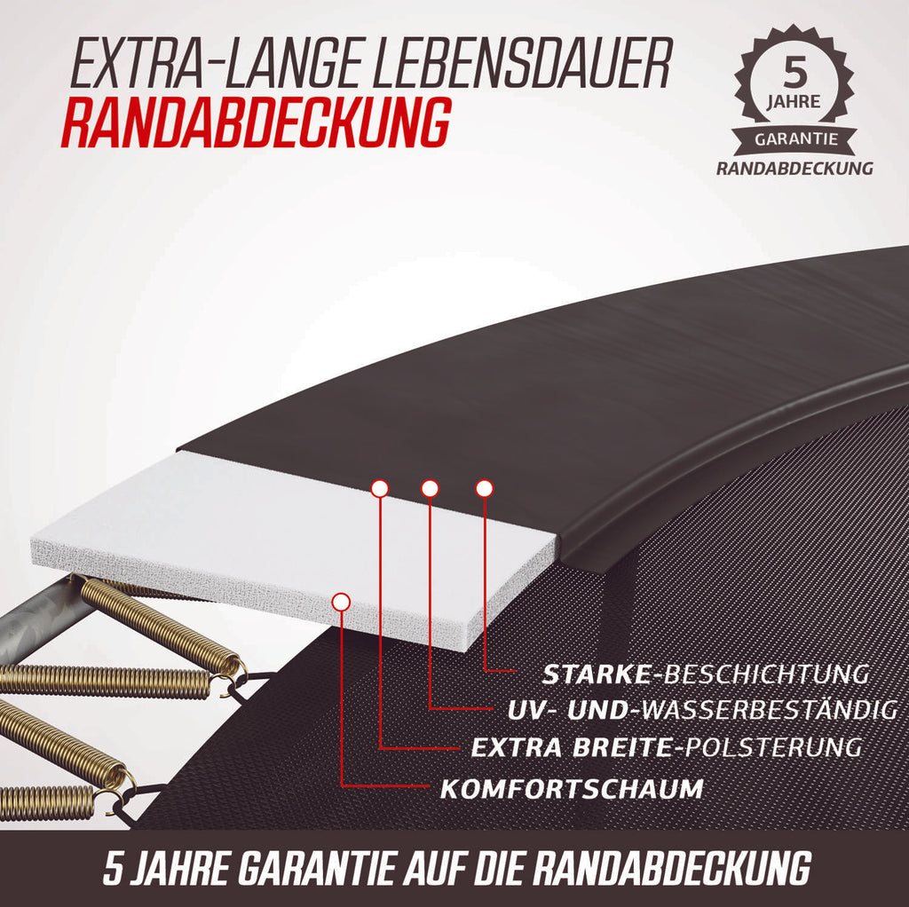 BERG Grand Elite InGround Bodentrampolin oval mit Sicherheitsnetz Deluxe