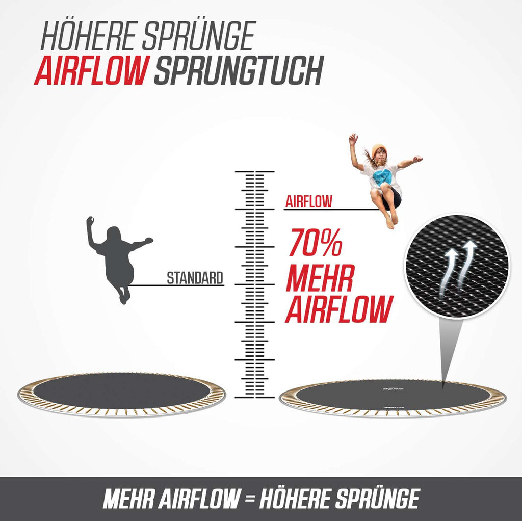 BERG Favorit InGround Bodentrampolin rund mit Sicherheitsnetz Comfort