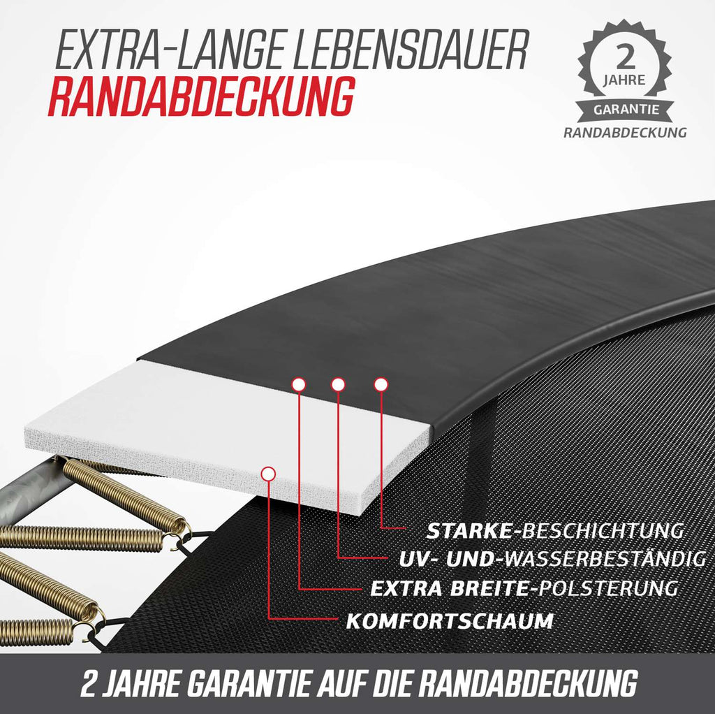 BERG Champion InGround Bodentrampolin rund mit Sicherheitsnetz Deluxe