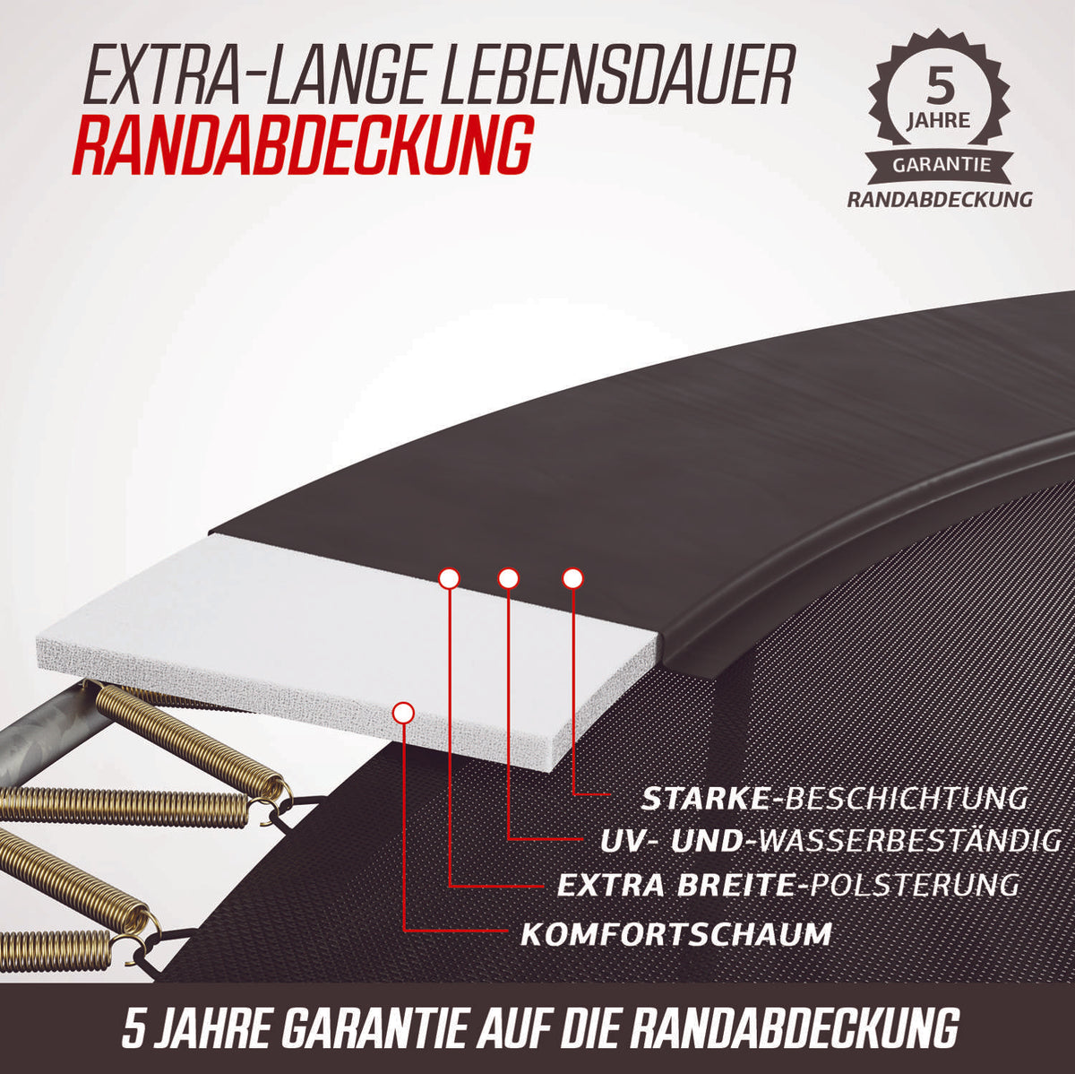BERG Elite InGround Bodentrampolin rund mit Sicherheitsnetz Deluxe XL