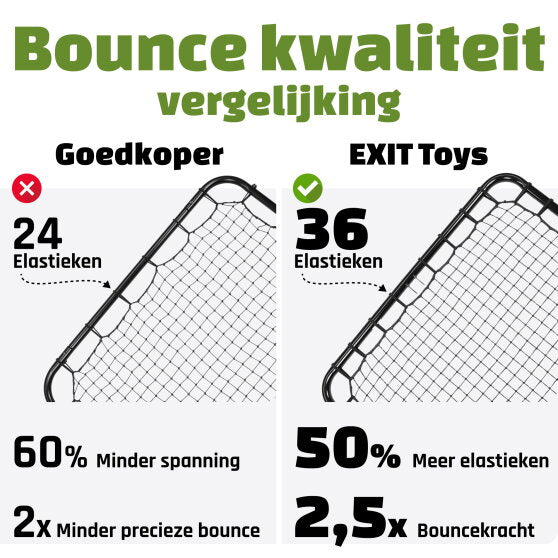 EXIT Kickback Multisport Rebounder L 124x124m